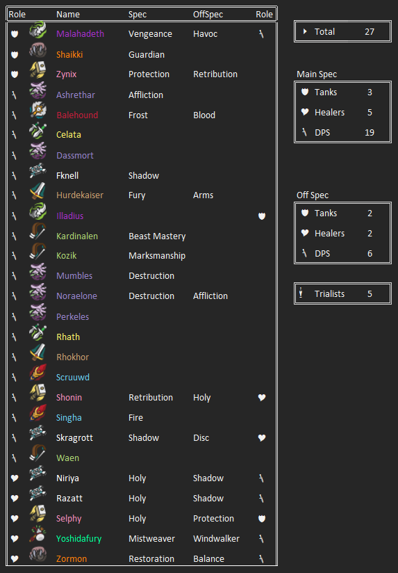 Shadowlands Roster 2
