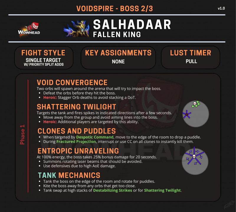 Fallen King Salhadaar