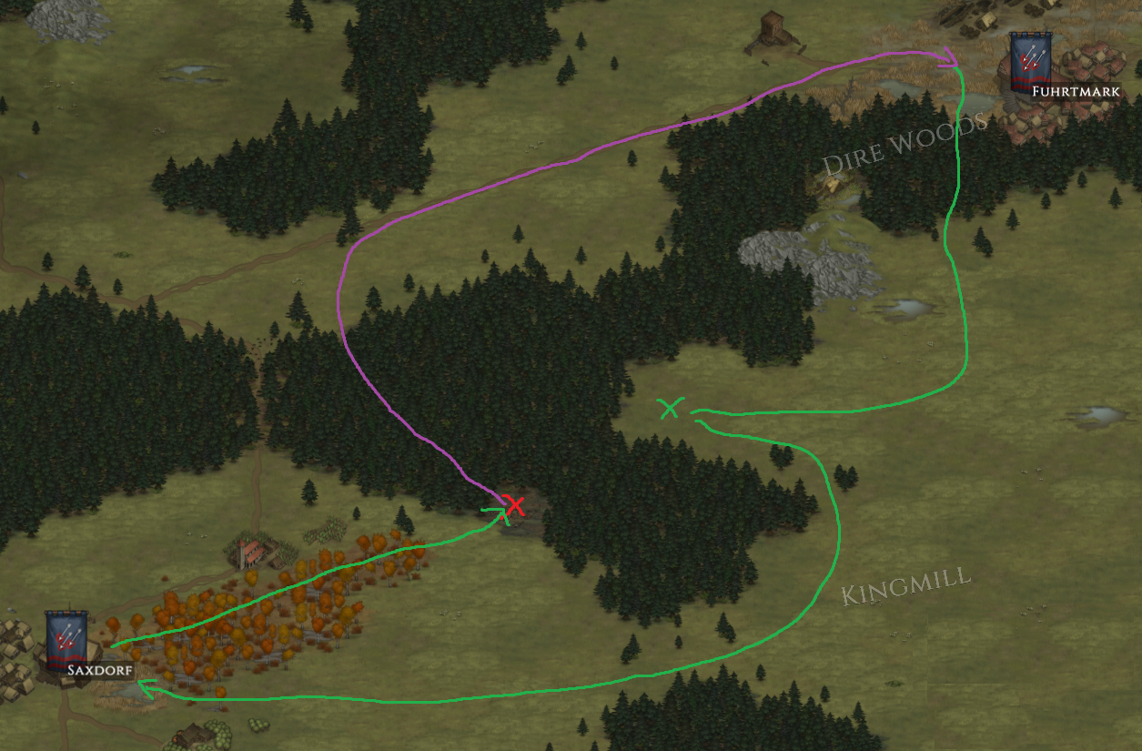 Strategic Maneuvers