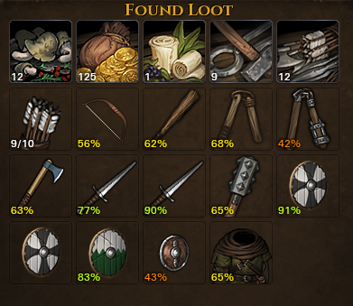 Bandit loots