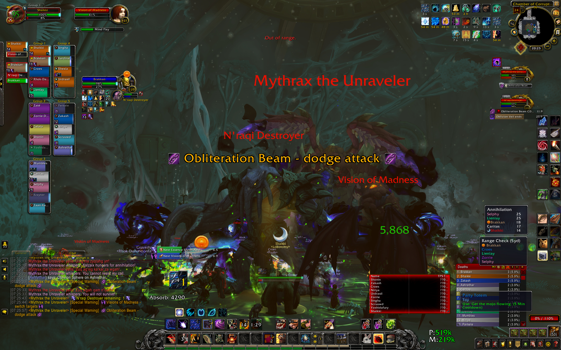 Should I stand in this?